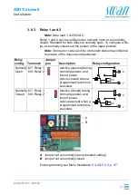 Предварительный просмотр 41 страницы Swan Analytical Instruments AMI Turbiwell Operator'S Manual