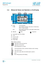 Предварительный просмотр 52 страницы Swan Analytical Instruments AMI Turbiwell Operator'S Manual