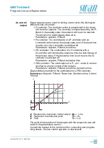 Предварительный просмотр 95 страницы Swan Analytical Instruments AMI Turbiwell Operator'S Manual