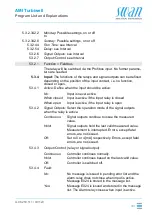 Предварительный просмотр 101 страницы Swan Analytical Instruments AMI Turbiwell Operator'S Manual