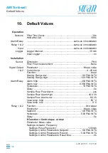 Предварительный просмотр 104 страницы Swan Analytical Instruments AMI Turbiwell Operator'S Manual