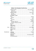 Предварительный просмотр 105 страницы Swan Analytical Instruments AMI Turbiwell Operator'S Manual