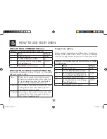 Preview for 10 page of Swan Retro SM22080 User Manual