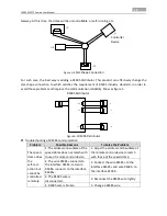 Предварительный просмотр 19 страницы Swann 1080p SDI User Manual