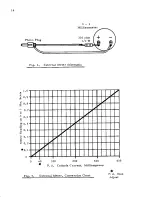 Preview for 15 page of Swann 260 Operation And Maintenance