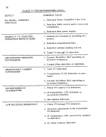 Preview for 27 page of Swann 260 Operation And Maintenance