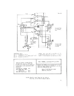 Предварительный просмотр 28 страницы Swann 350 Operation And Maintenance