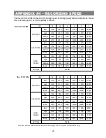 Preview for 26 page of Swann 4 CH Digital Video Recorder User Manual