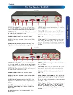 Preview for 7 page of Swann 4ch D1 & 2ch SDIDigital Video Recorder User Manual