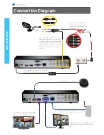 Preview for 8 page of Swann 960H Instruction Manual