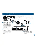 Предварительный просмотр 4 страницы Swann A851 Pro-Series Instruction Manual