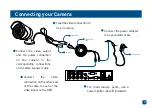 Preview for 4 page of Swann A855 Instruction Manual