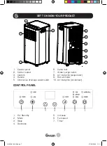 Preview for 7 page of Swann activair SAC16810N Manual