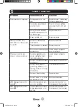 Preview for 15 page of Swann activair SAC16870N Manual