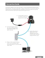 Preview for 5 page of Swann ads 440 Instruction Manual