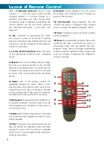 Предварительный просмотр 8 страницы Swann Advanced Quad Processor User Manual