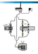 Preview for 7 page of Swann ADW-200 Operating Instructions Manual