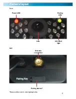 Preview for 5 page of Swann ADW-300 Operating Instructions Manual