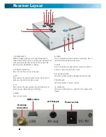 Preview for 6 page of Swann ADW-300 Operating Instructions Manual