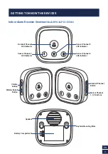 Preview for 3 page of Swann alpha Series Instruction Manual