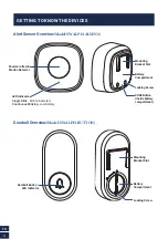 Preview for 4 page of Swann alpha Series Instruction Manual