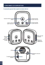 Preview for 12 page of Swann alpha Series Instruction Manual