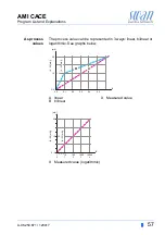 Предварительный просмотр 59 страницы Swann AMI CACE Manual