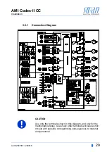 Предварительный просмотр 31 страницы Swann AMI Codes-II CC Operator'S Manual