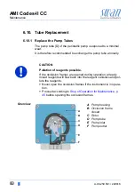 Предварительный просмотр 62 страницы Swann AMI Codes-II CC Operator'S Manual