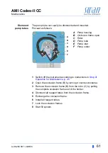 Предварительный просмотр 63 страницы Swann AMI Codes-II CC Operator'S Manual