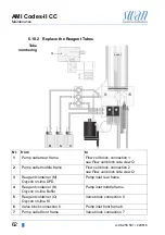 Предварительный просмотр 64 страницы Swann AMI Codes-II CC Operator'S Manual