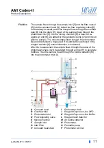 Preview for 13 page of Swann AMI Codes-II Operator'S Manual