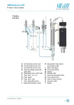 Предварительный просмотр 13 страницы Swann AMI Deltacon DG Operator'S Manual