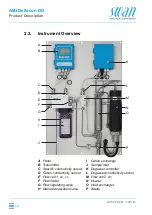 Предварительный просмотр 16 страницы Swann AMI Deltacon DG Operator'S Manual