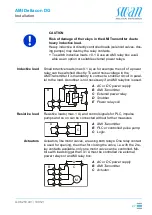 Предварительный просмотр 27 страницы Swann AMI Deltacon DG Operator'S Manual