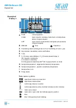 Предварительный просмотр 34 страницы Swann AMI Deltacon DG Operator'S Manual