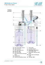 Preview for 13 page of Swann AMI Deltacon Power Operator'S Manual