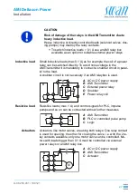 Preview for 27 page of Swann AMI Deltacon Power Operator'S Manual