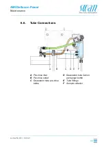 Preview for 43 page of Swann AMI Deltacon Power Operator'S Manual