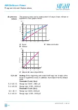 Preview for 64 page of Swann AMI Deltacon Power Operator'S Manual