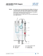 Предварительный просмотр 11 страницы Swann AMI INSPECTOR Oxygen Operator'S Manual