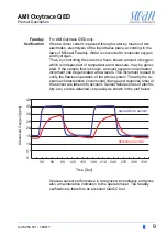 Предварительный просмотр 11 страницы Swann AMI Oxytrace Operator'S Manual