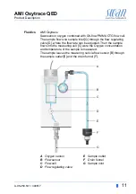 Предварительный просмотр 13 страницы Swann AMI Oxytrace Operator'S Manual