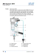 Предварительный просмотр 14 страницы Swann AMI Oxytrace Operator'S Manual