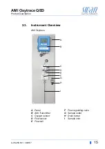 Предварительный просмотр 17 страницы Swann AMI Oxytrace Operator'S Manual