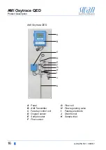 Предварительный просмотр 18 страницы Swann AMI Oxytrace Operator'S Manual