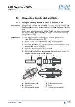 Предварительный просмотр 25 страницы Swann AMI Oxytrace Operator'S Manual