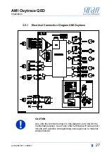 Предварительный просмотр 29 страницы Swann AMI Oxytrace Operator'S Manual