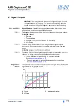 Предварительный просмотр 77 страницы Swann AMI Oxytrace Operator'S Manual