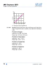 Предварительный просмотр 78 страницы Swann AMI Oxytrace Operator'S Manual